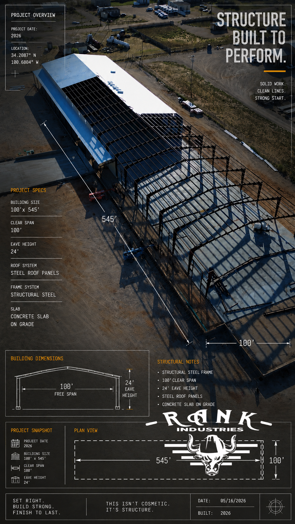Rank Shape Engineering Rank Industries | Prosperity With A Purpose